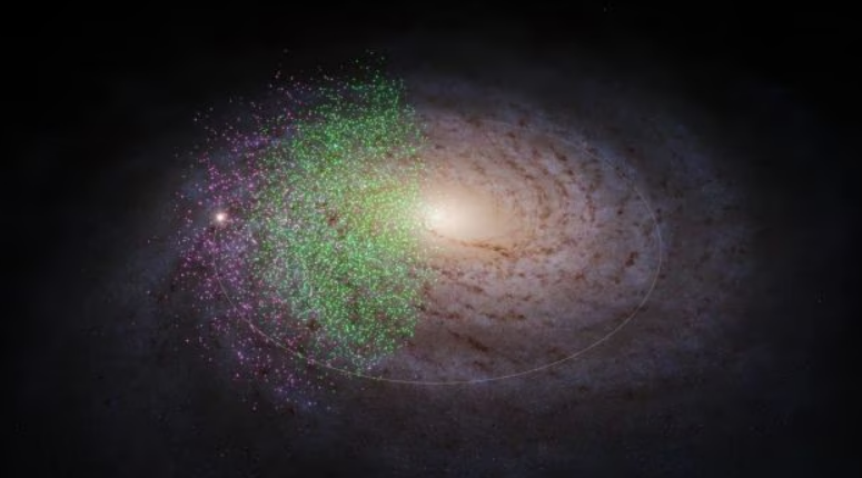 मैक्स प्लैंक इंस्टीट्यूट के खगोलविदों ने आकाशगंगा के इतिहास में अंतर्दृष्टि प्रकट की है, जिसमें 'शिव' और 'शक्ति' नाम की प्राचीन आकाशगंगाओं के साक्ष्य मिले हैं, जिन्होंने मिलकर हमारी आकाशगंगा को आकार दिया।